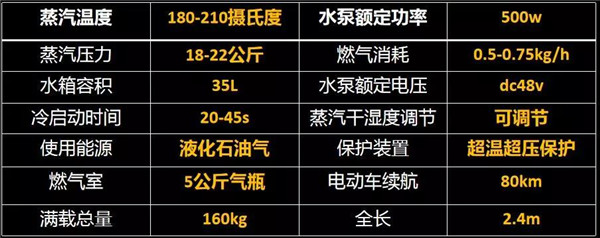 乾港集團,乾港官網(wǎng),乾港網(wǎng)絡(luò ),室內空氣凈化公司